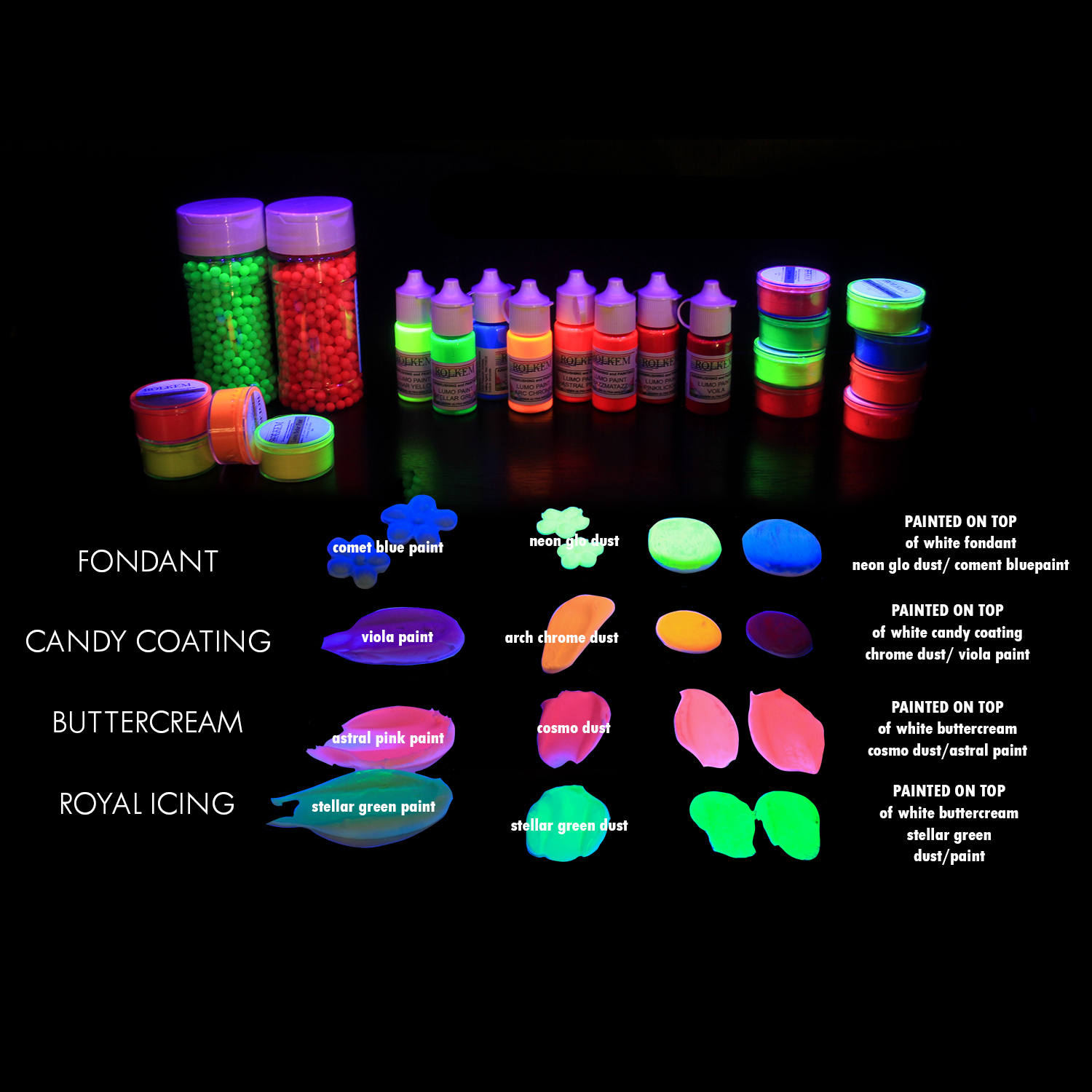 different items using Rolkem that glow under blacklight