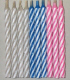 Relighting Candle
