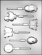 Easter Assortment Sucker Chocolate Candy Mold