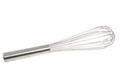 French Wire Whisk- 12"