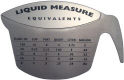 Magnet-Liquid Measure Equivalents