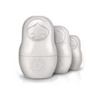 Measuring Cups- Russian Dolls