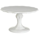 8 1/8" White Scalloped Pedestal Cake Stand