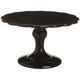 8 1/8" Black Scalloped Pedestal Cake Stand
