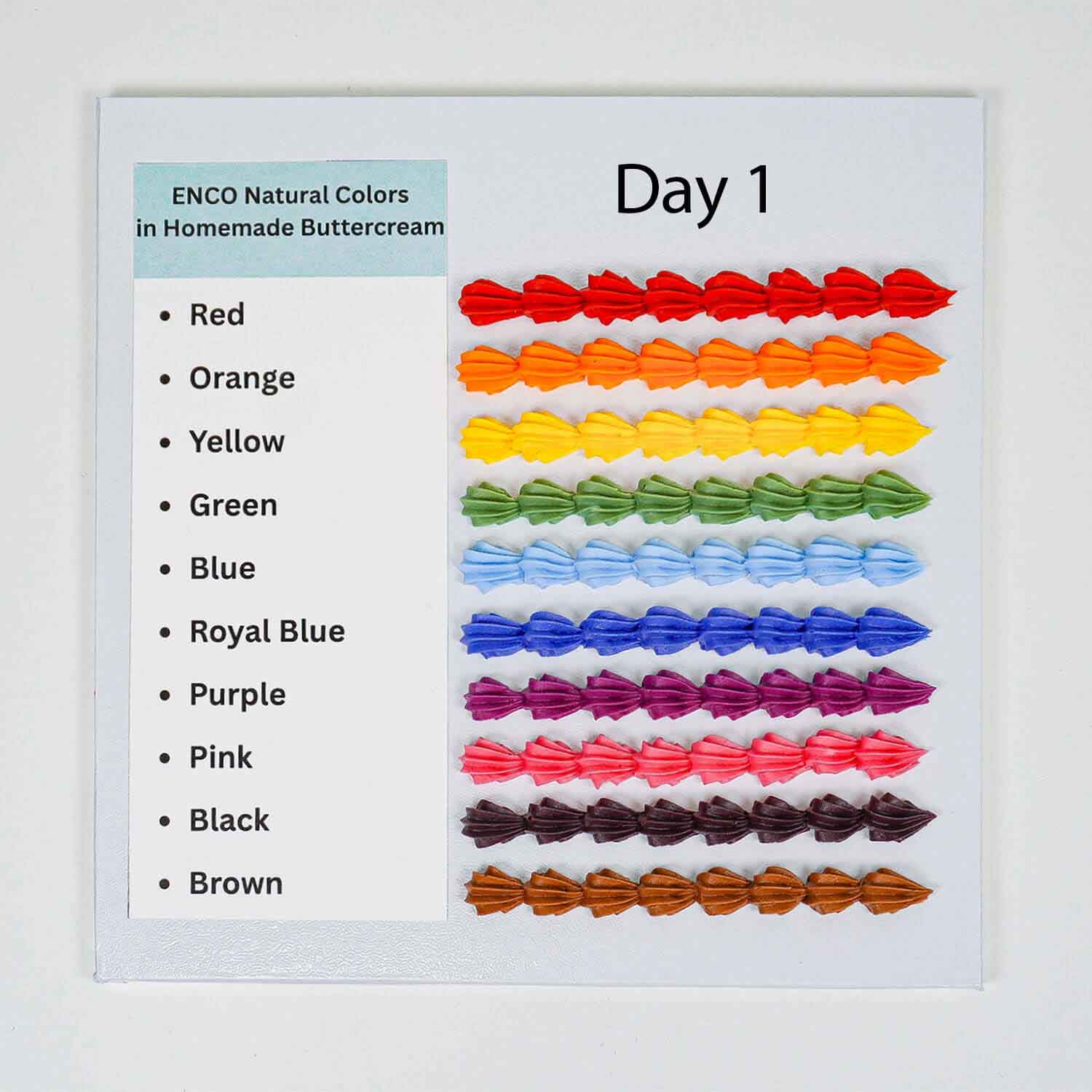 test results of using natural food color with fondant