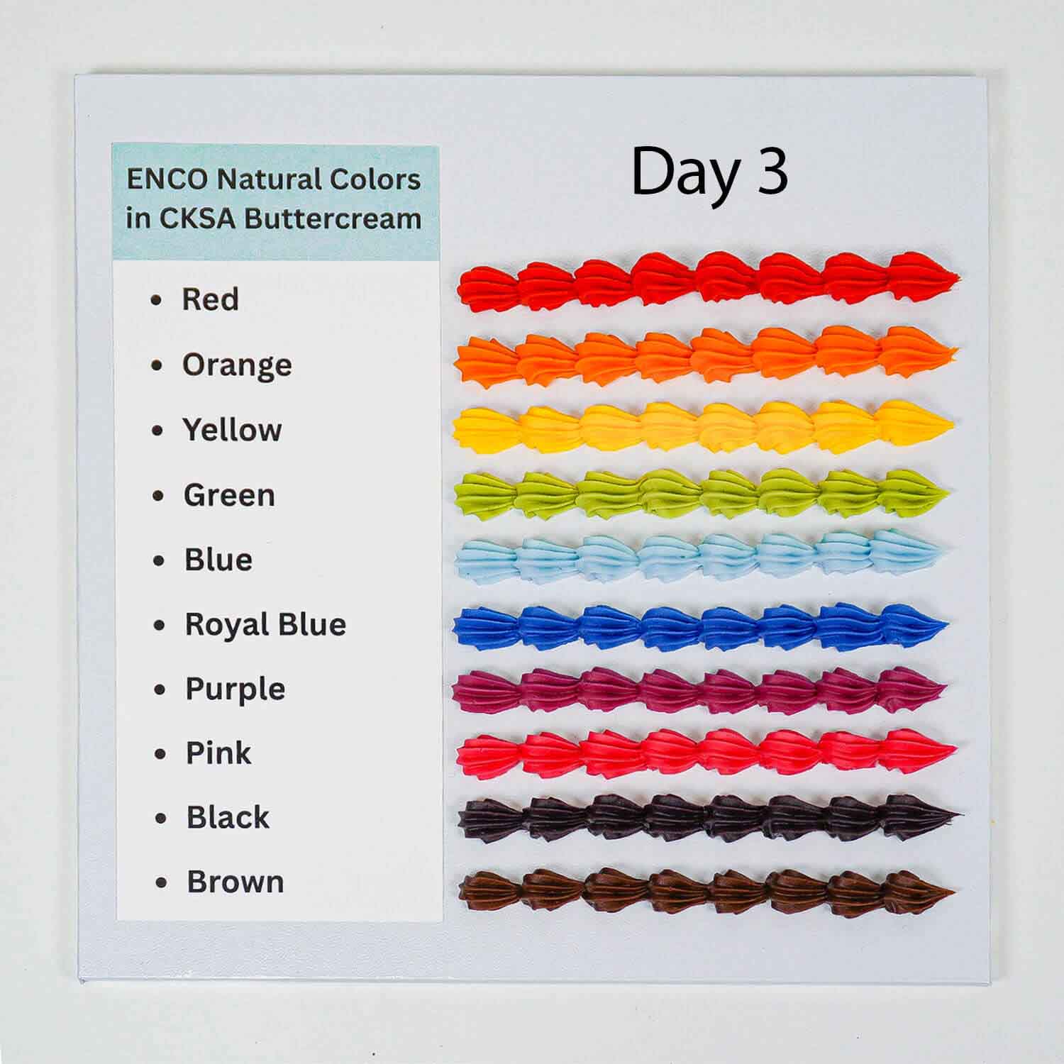 test results of using natural food color with fondant