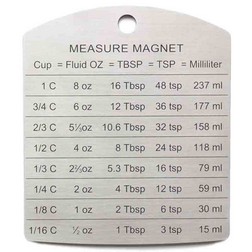 Measure Magnet
