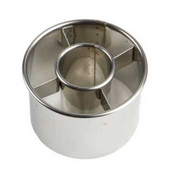 Ateco Cutters