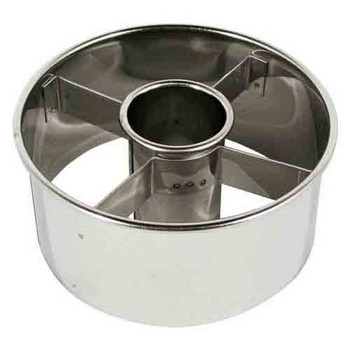 Ateco Cutters
