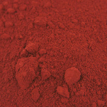 Dusting Powders