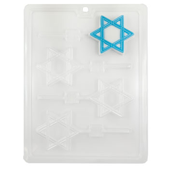 Jewish Celebrations