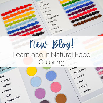 results of testing natural food colors