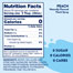 View 5 for item FSM-7832