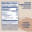 View 5 for item FSM-8943